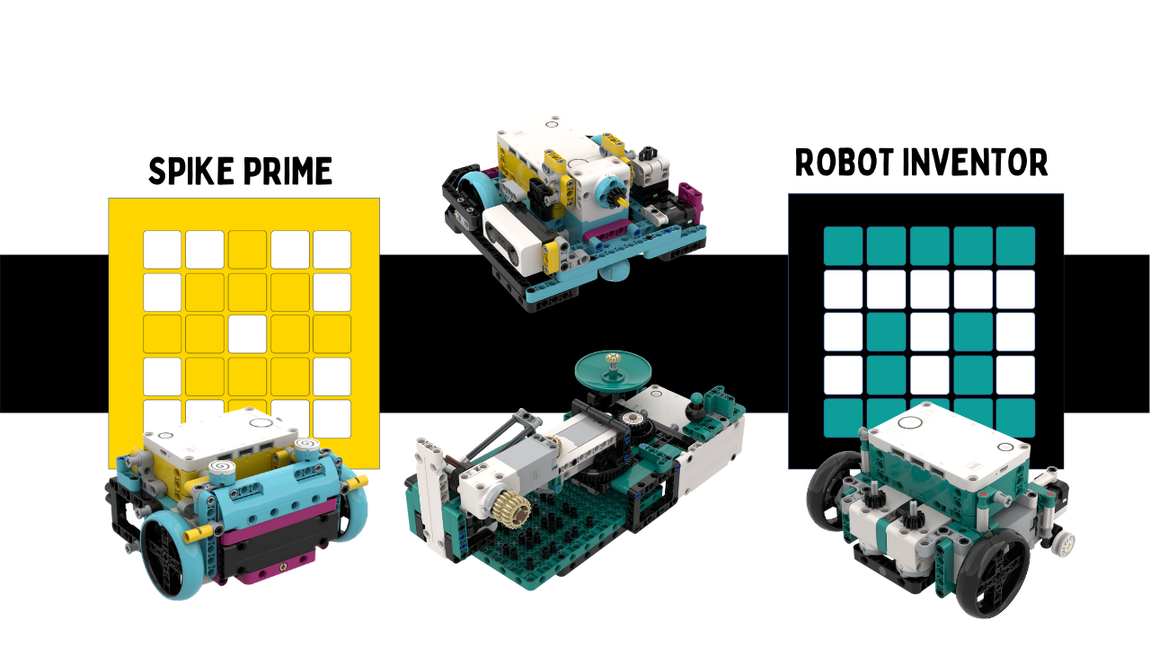 LEGO IDEAS - Lego R.O.B.